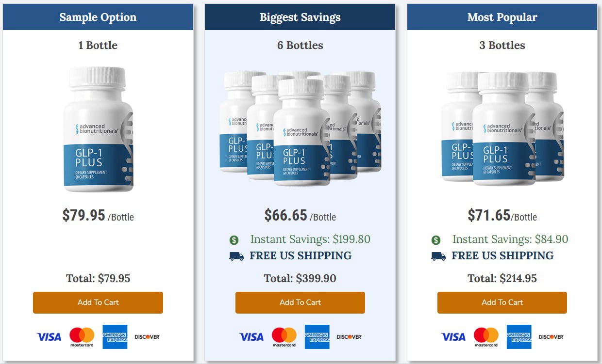 glp-1 plus buy  buying option